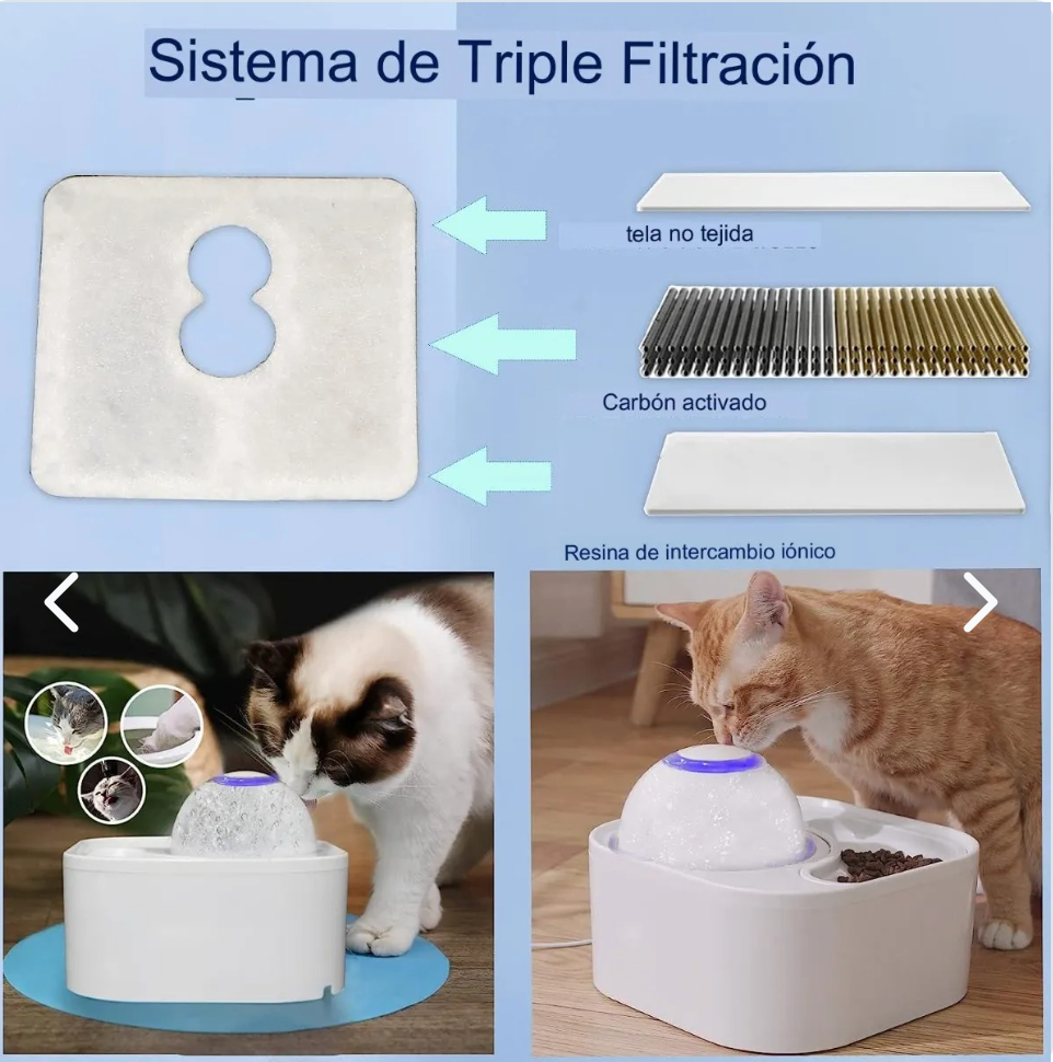 Fuente 2 En 1 Para Mascotas