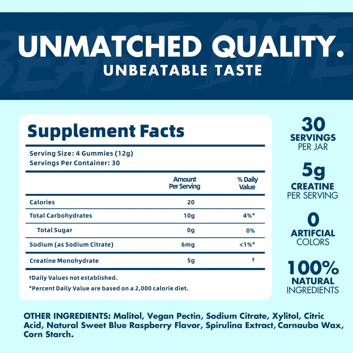 Beast Bite Gomas De Creatina X 120 Uni